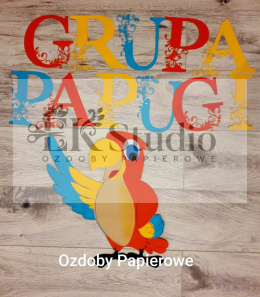 Grupa papugi